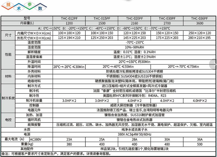 技术参数012-036.jpg