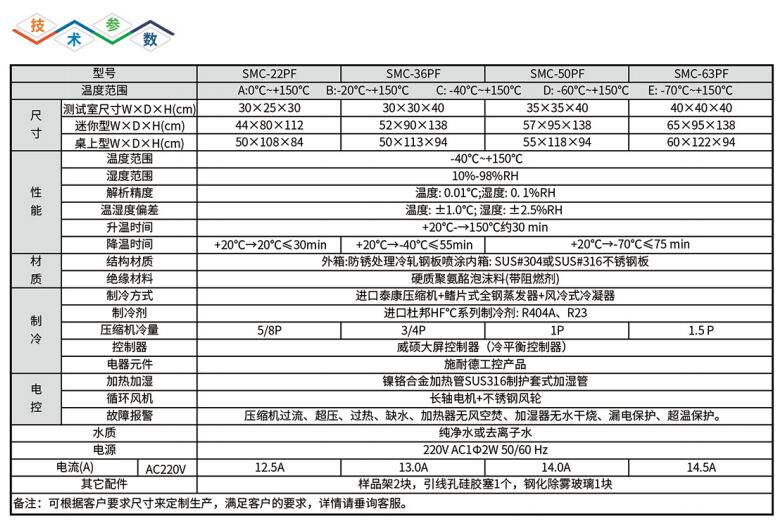 技术参数.jpg