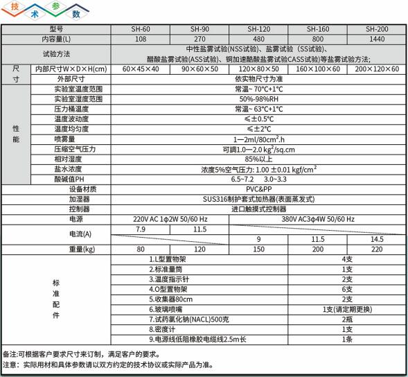 技术参数specification.jpg