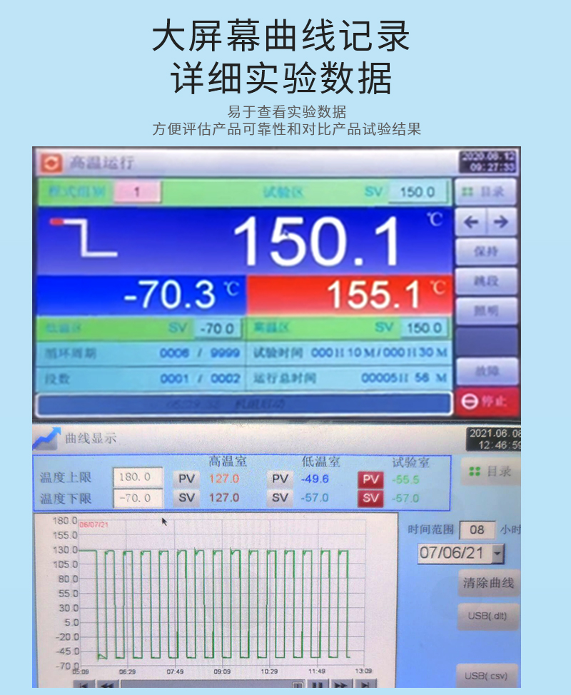 三箱式冷热冲击试验箱详情页源文件_15.jpg