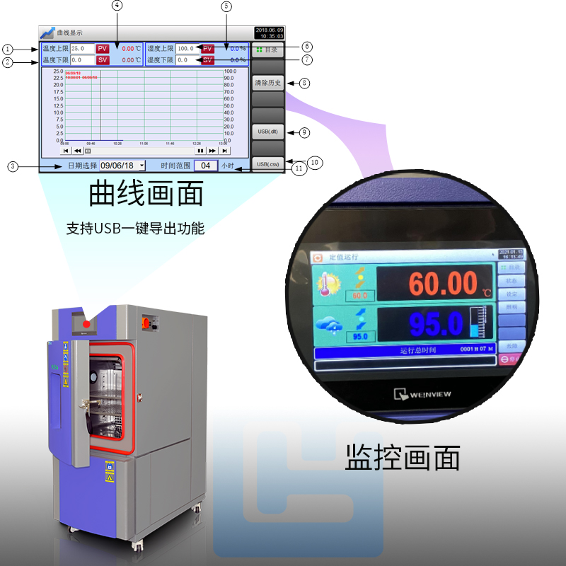 广皓天-细节图-控制器-800×800.jpg