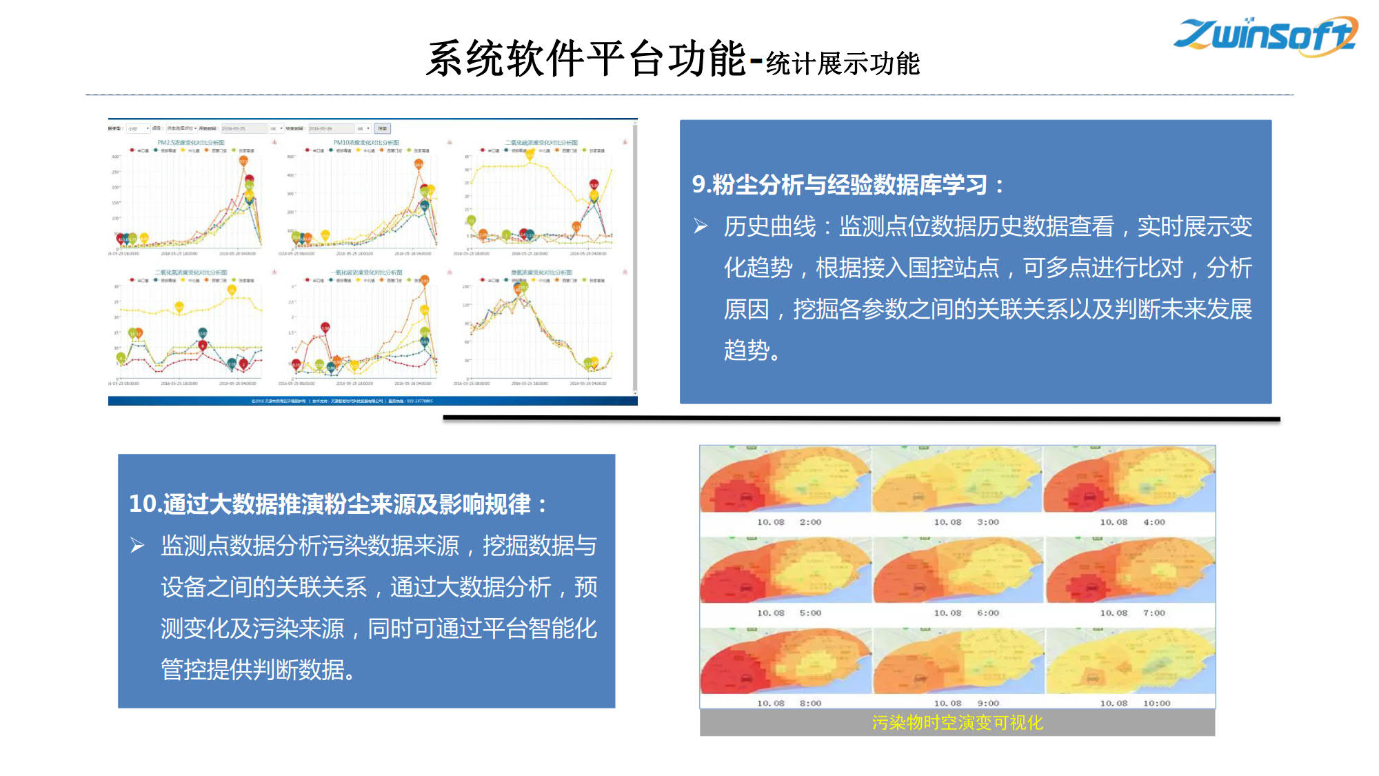 陈先带-钢铁企业超低排放管控治一体化方案-天津智易时代(202003）_25.jpg