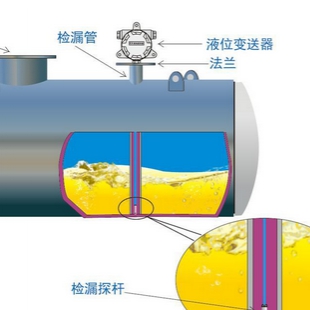 检测双层油罐泄漏报警器，辽宁广东北京双层油罐泄漏报警器