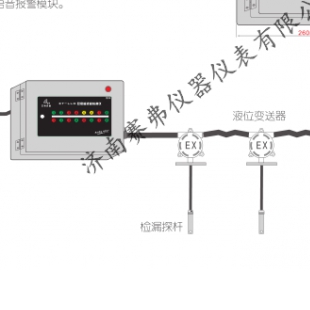 檢測雙層油罐泄漏報警器，遼寧廣東北京雙層油罐泄漏報警器