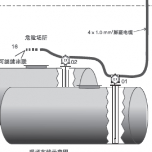 检测双层油罐泄漏报警器，辽宁广东北京双层油罐泄漏报警器