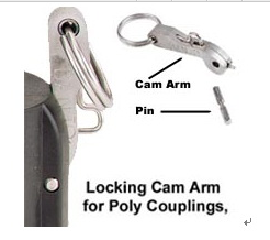 接头/Polypropylene Locking Cam Lever Coup领s