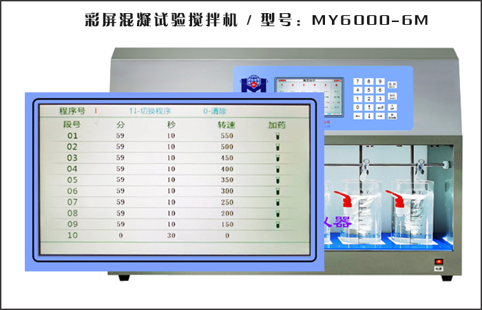 热烈祝贺武汉梅宇第八代新品MY6000-6混凝试验搅拌机热卖顺利！