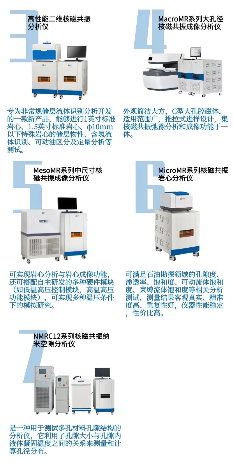 2000亿贴息贷款用于设备更新改造，引爆仪器采购热潮！纽迈分析多款仪器任意挑！