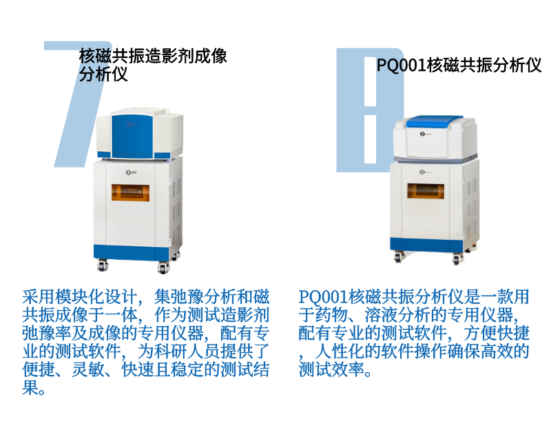 2000亿贴息贷款用于设备更新改造，引爆仪器采购热潮！纽迈分析多款仪器任意挑！