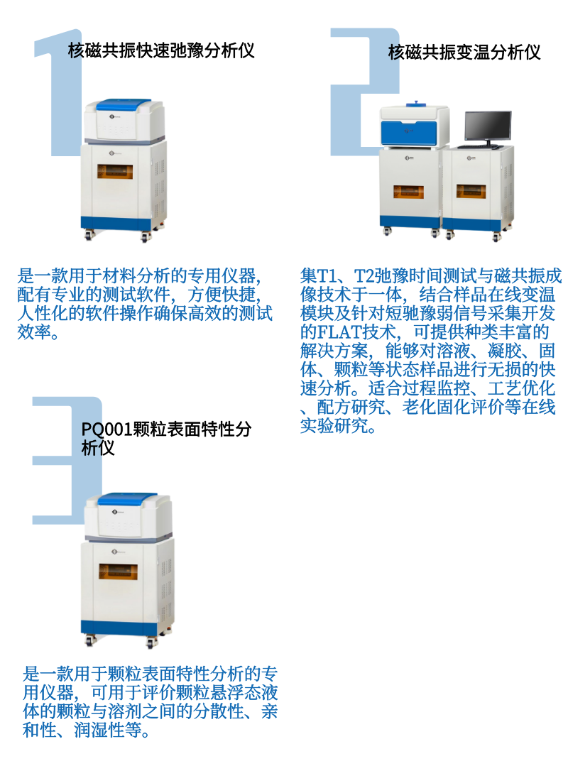 2000亿贴息贷款用于设备更新改造，引爆仪器采购热潮！纽迈分析多款仪器任意挑！