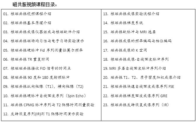 纽迈亮相|第九届“泰山杯”全国医学影像技术专业大学生（本科）实践技能大赛