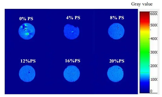 图3：马铃薯淀粉添加量对鱼糜凝胶中水质子的影响的伪彩图.png