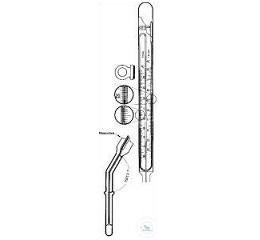 SOIL THERMOMETERS, MAXIMUM AND MINIMUM  ANGLE 150°, WI
