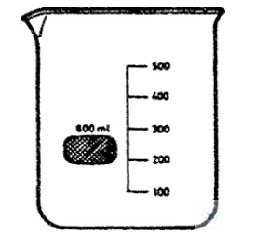 1000mL，低型烧杯，3.3玻璃，mL与OZ双标识，符合DIN 12331，ISO 3819标准