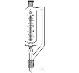 DROPPING FUNNELS, WITH PRESSURE EQUALIZING TUBE,   CYL