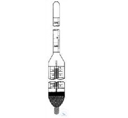 PRECISION DENSITY HYDROMETER  DIN 12785 WITH THERMOMET