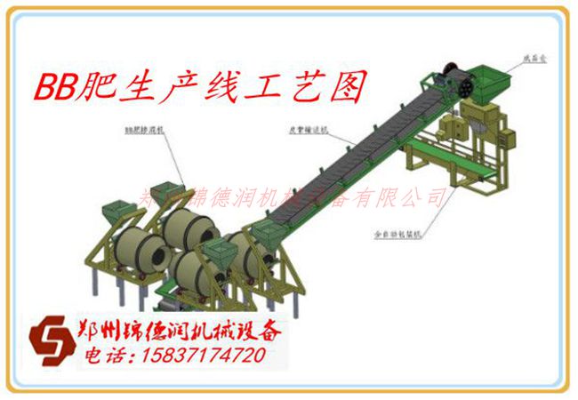 江苏徐州办一个猪粪有机肥生产线需投资多少钱需要多大的成本