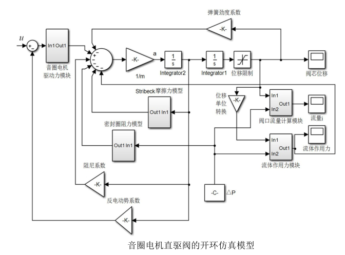 功率放大器.jpg