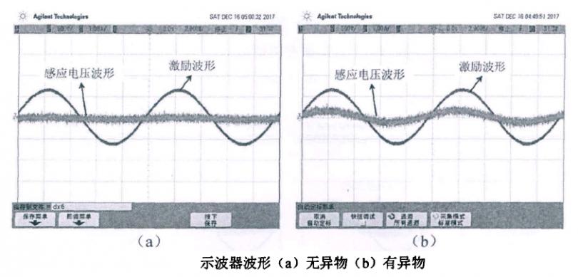 功率放大器应用