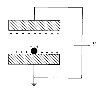 高压放大器静电悬浮基本原理.png