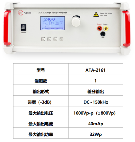 高压放大器ATA-2161参数指标