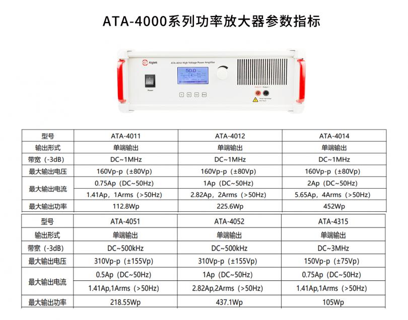 ATA-4000功率放大器参数指标.png