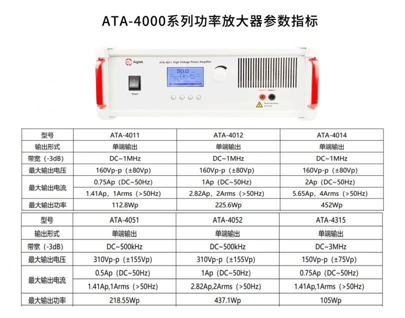 ATA-4000系列高压放大器.png