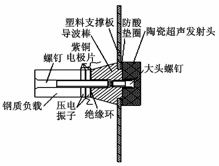 换能器驱动.png