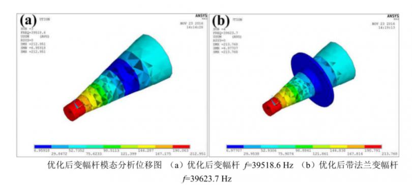 高压功率放大器ATA-4052.jpg