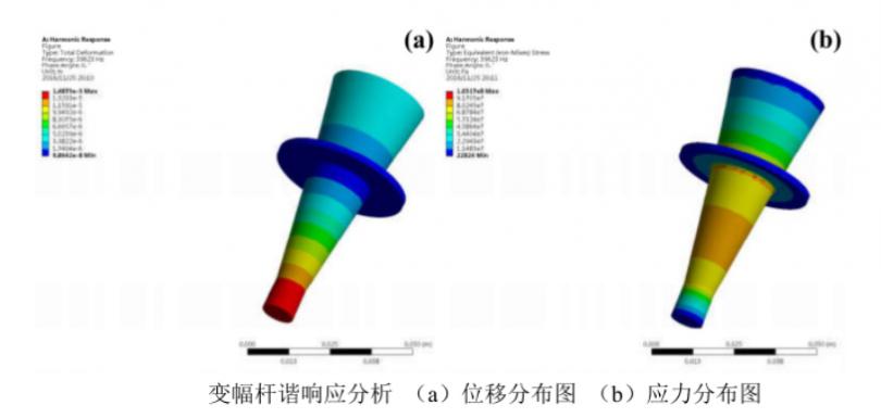 高压功率放大器.jpg