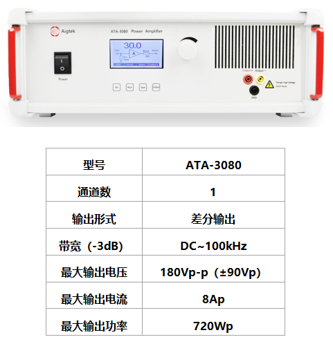 ATA-3080功率放大器参数指标.png