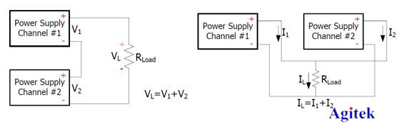 60V6A独立双通道电源选型方案