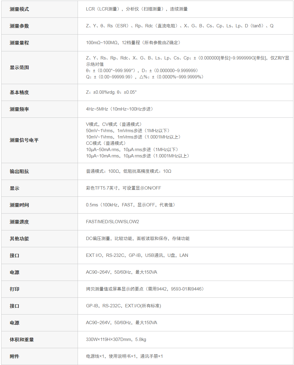 阻抗分析仪IM3570｜HIOKI-日置(上海) 测量技术有限公司.png