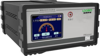 疾控ZX公共卫生用GXH-3050A便携式红外线CO分析仪