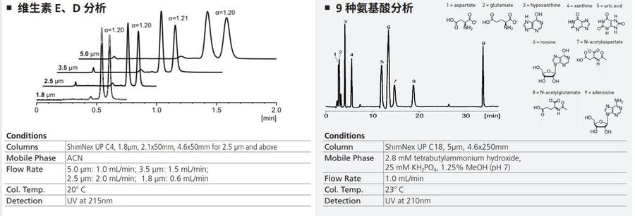 ShimNex UP 系列-2