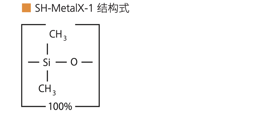 溶剂防挥发测试.jpg