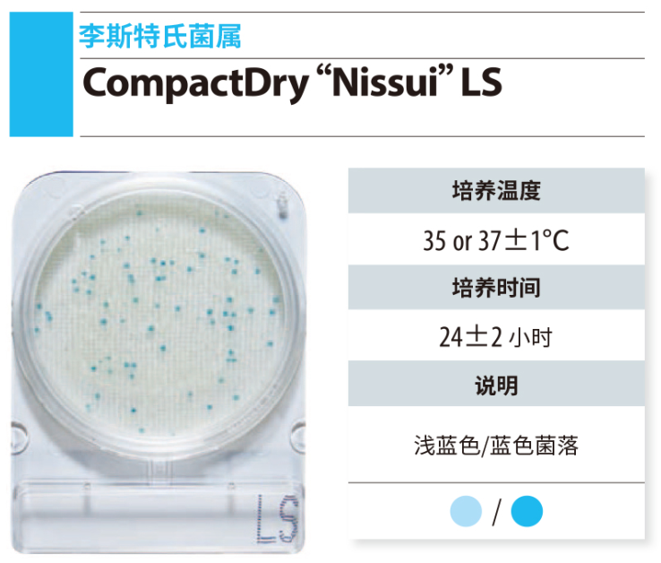 CompactDry 微生物快速测试片-2