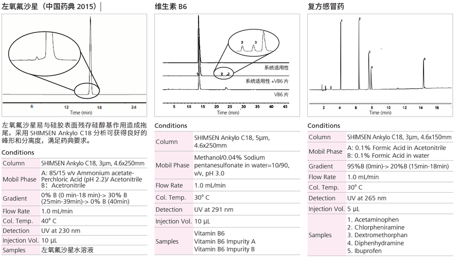 SHIMSEN Ankylo C18系列-4.jpg