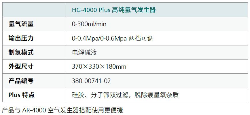 HG-4000 Plus 高纯氢气发生器-3