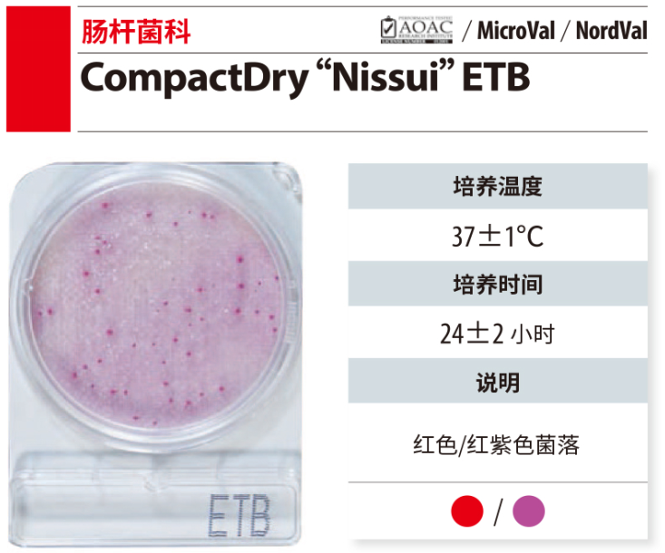 CompactDry 微生物快速测试片-2