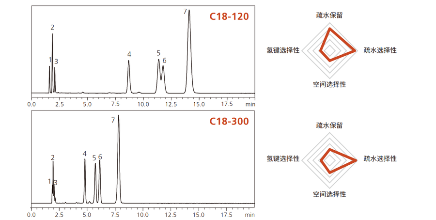 Shim-pack Scepter系列.jpg