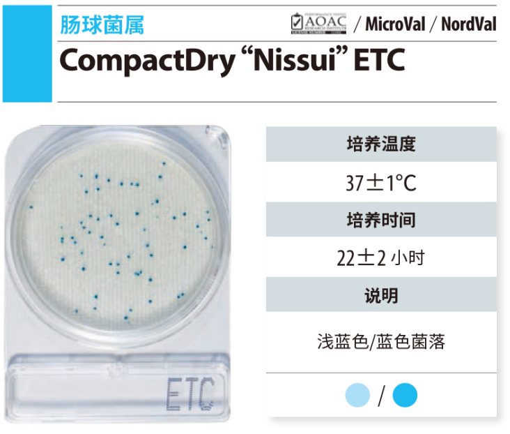 CompactDry 微生物快速测试片-2