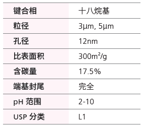 SHIMSEN Ankylo C18系列-1