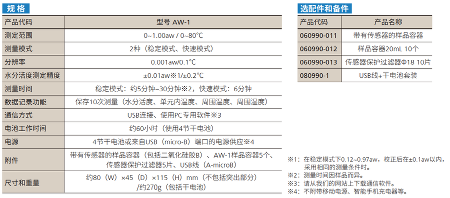 水分活度测定装置 AW-1型