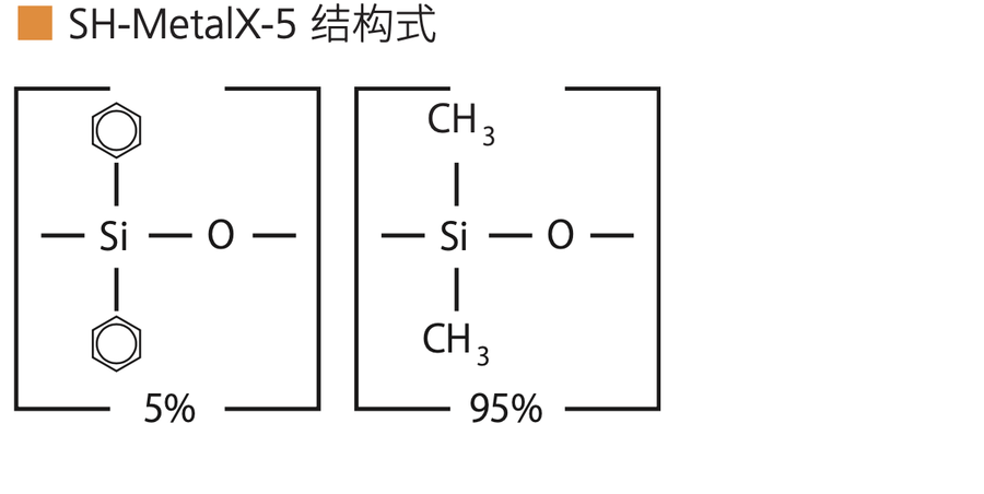 溶剂防挥发测试.jpg