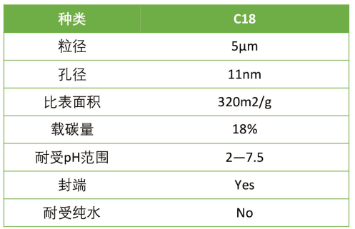 HPLC-启动包-1