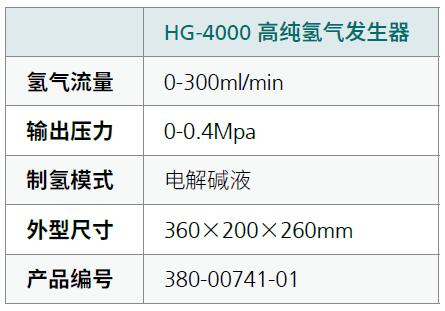 HG-4000 高纯氢气发生器-1