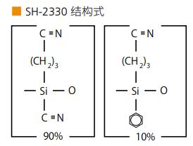 SH-2330系列-1