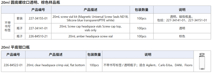 20ml顶空瓶-1.jpg