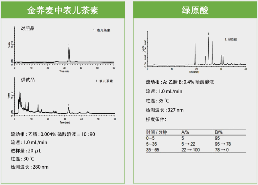 流动相安全系统-1.jpg